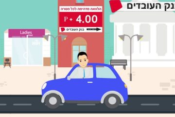 סרט תדמית באנימציה לחברת newdrive